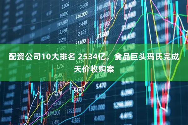 配资公司10大排名 2534亿，食品巨头玛氏完成天价收购案